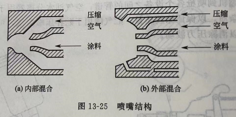 噴涂3